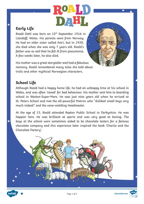 Solution Advanced Roald Dahl Biography Reading Comprehension Activity