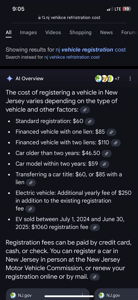 Registration Renewal Nj Cost The Hidden Fees Deadline Trap And How To Dodge Them