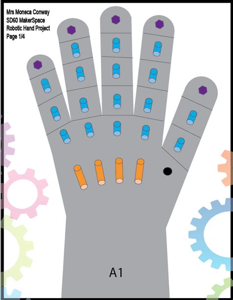 Cardboard Robotic Hand - School District 60 | Digmore