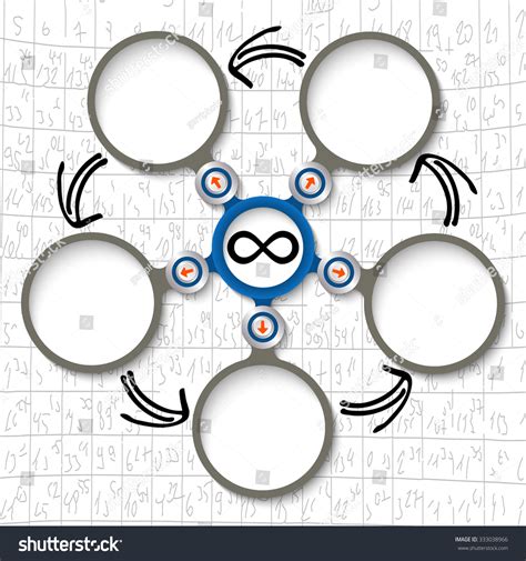 Five Abstract Circular Text Boxes Infinity Stock Vector (Royalty Free