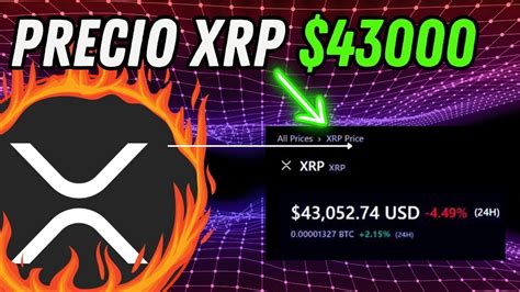 Precio Xrp En Nuevo Glitch Noticias Xrp Ripple Hoy