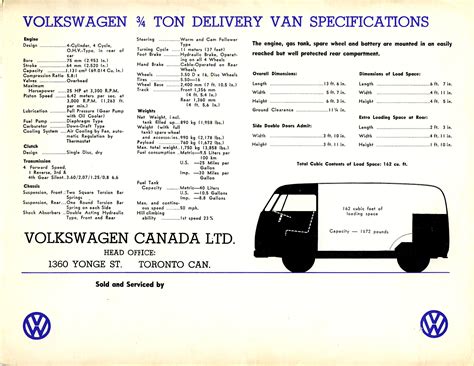 Thesamba Vw Archives Vw Panelvan Sheet Canada