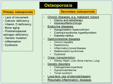 Nutrients Free Full Text Prevention And Co Management Of Breast