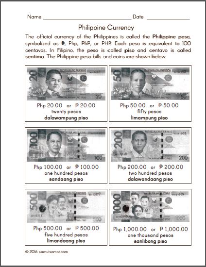 Identifying Philippine Money Worksheets