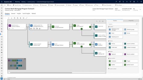 Dynamics 365 Marketing Routeget Technologies Limited