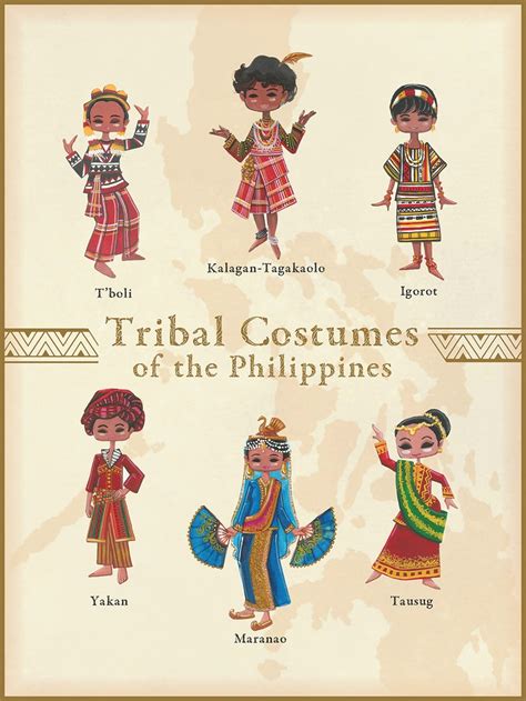 9x12 Philippine Ethnic Costumes Poster Print Tribal Filipino Etsy