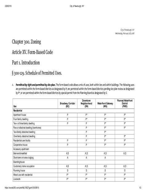 Fillable Online Chapter 300 Zoning Article XV Form Based Code Part 1