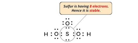 Lewis Structure of H2SO3 (With 6 Simple Steps to Draw!)