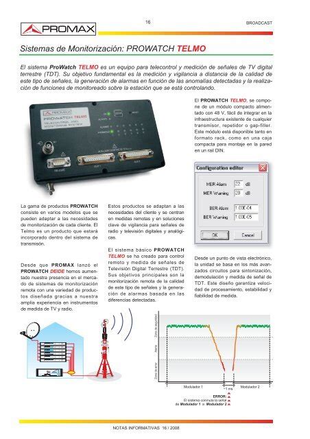 Sistemas De Monitorizacion Prowatch Telmo Promax