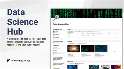 Data Science Hub Notion Everything