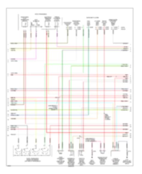 ENGINE PERFORMANCE – Mercury Grand Marquis GS 2002 – SYSTEM WIRING