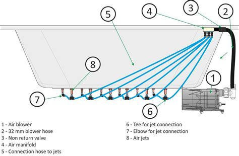 Air Spa Kit Outdoor Hot Tub Pools Whirlpool Parts Top