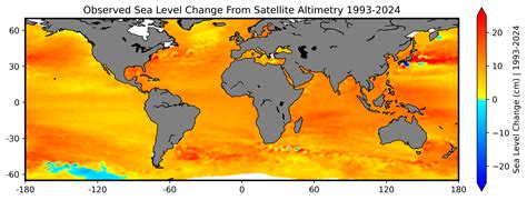 Global Mean Sea Level | Vital Signs – NASA Sea Level Change Portal