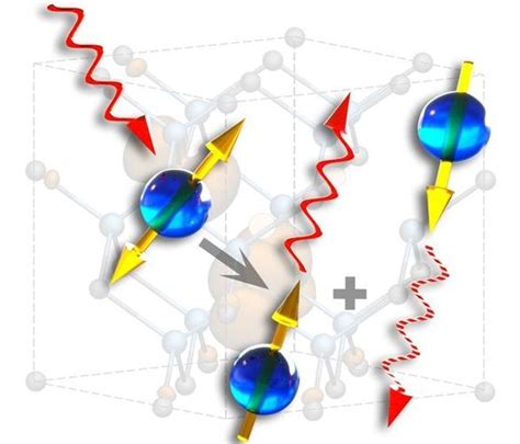 Atomic imperfections move quantum communication network closer to reality