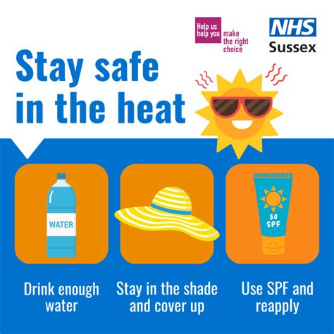 Beat The Heat Staying Safe In Hot Weather