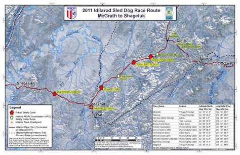 2018 Iditarod Trail Committee Trail Improvement Update – Iditarod