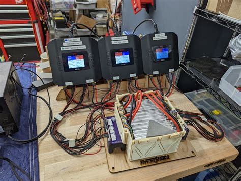 Iteration: Bringing back the same HyperShock, but better? – Team HyperShock