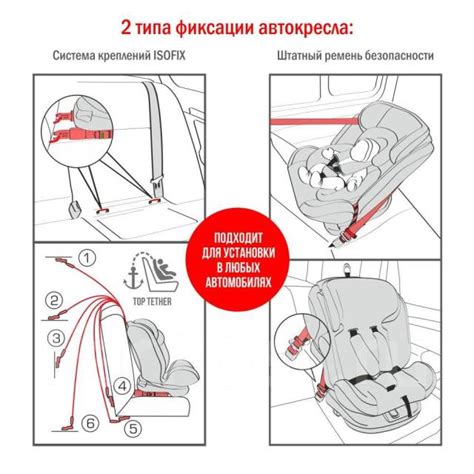 Автокресло поворотное 0-36кг Siger «Престиж Isofix», маренго, новый, в ...