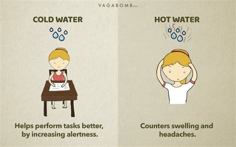 8 Ways Hot Showers Are Different From Cold Showers And Which One Your