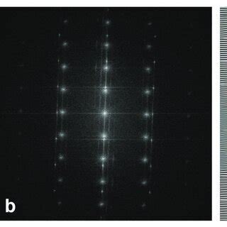 A Haadf Stem Image Of The As Sputtered Aln Sapphire And B The