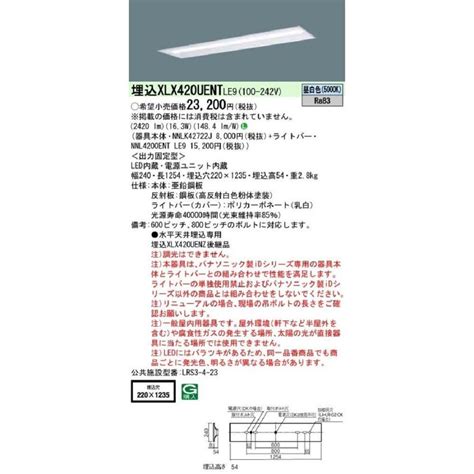 led nnlkjnnlentle xlxuentle