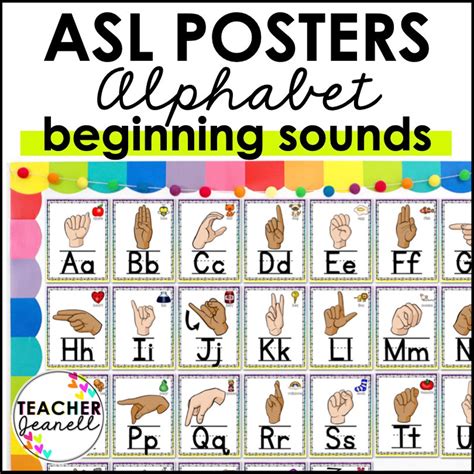 Asl Alphabet Poster Set American Sign Language Alphabet Asl