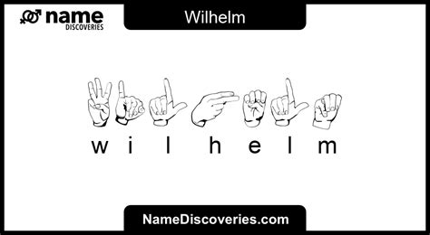Wilhelm - Name Meaning and Origin