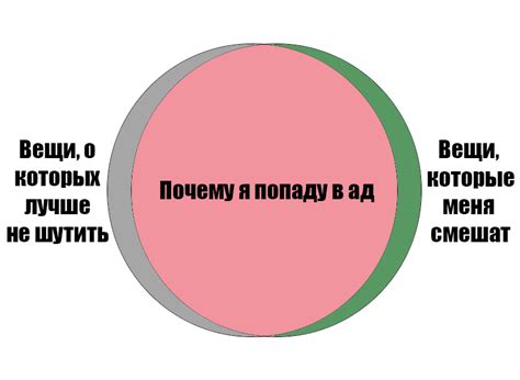 Чувство юмора | Пикабу