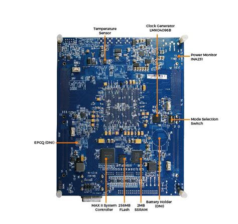 Terasic All Fpga Boards Stratix V Terasic Tr Fpga Development Kit