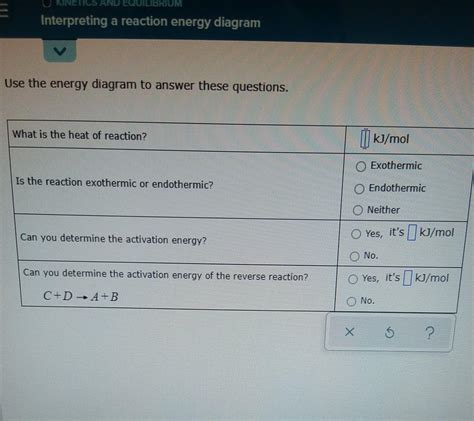 Solved Interpreting A Reaction Energy Diagram Consider A