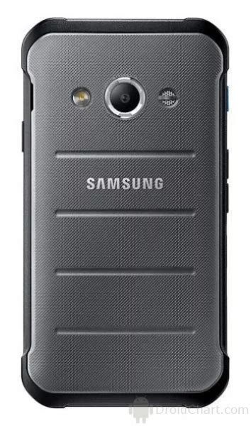 Samsung Galaxy Xcover Ve Anmeldelse Fordele Og Ulemper