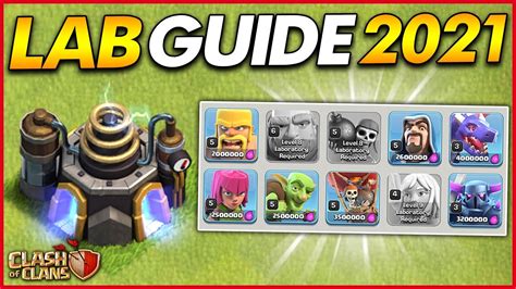 Th Laboratory Upgrade Guide For Town Hall Let S Play