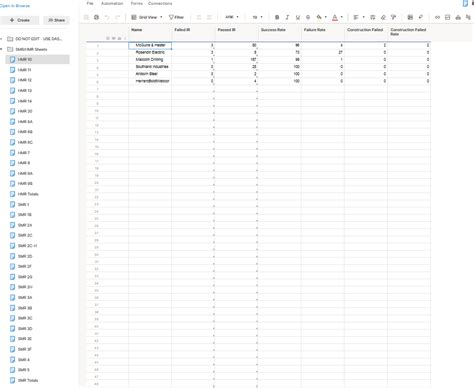 Reference Multiple Sheets And Columns — Smartsheet Community