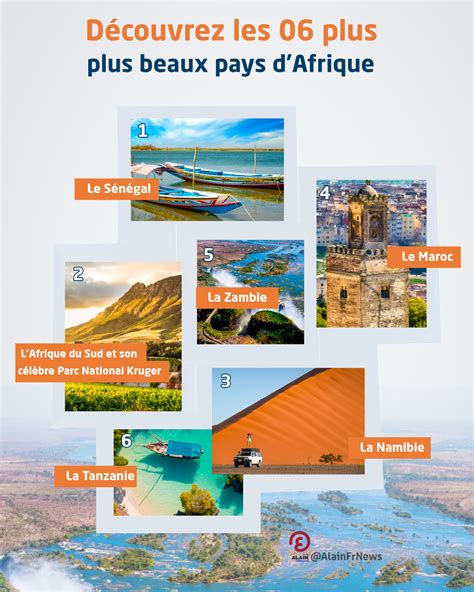 Top 06 Des Plus Beaux Pays DAfrique