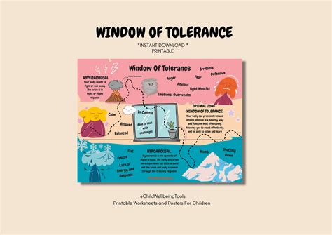Window of Tolerance Poster, Kids Classroom Decor (digital Print) - Etsy