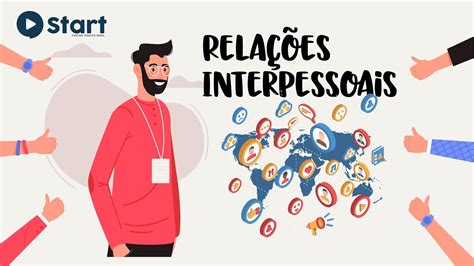 Aula 2 Relações interpessoais Definições e Autoavaliação YouTube