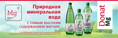Тестирование Природная минеральная вода Donat Mg : Naprobu.ua