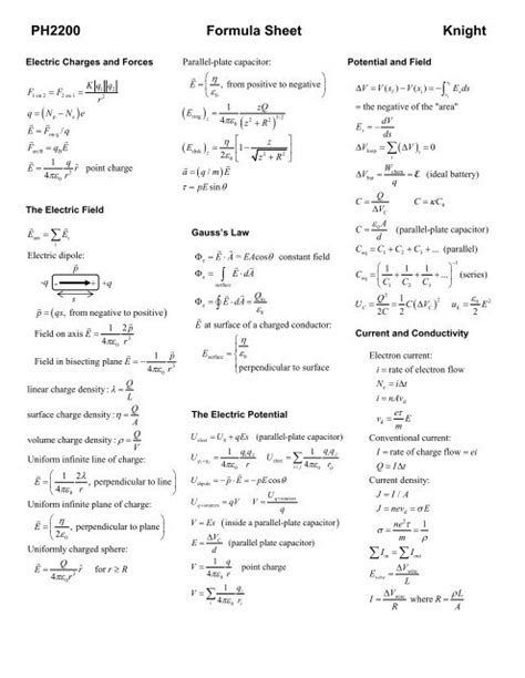 Physics Equation Sheet Electricity And Magnetism