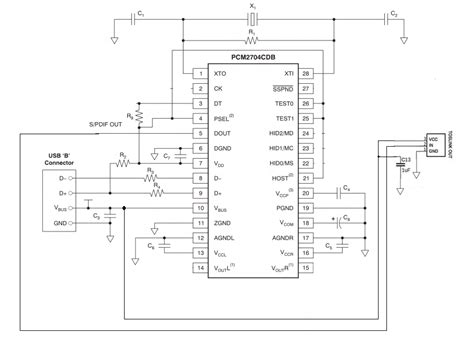 [PCM2704:USB->SPDIF] Вопросы новичка.