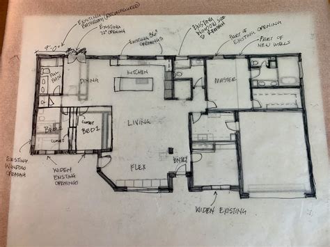 Phases Of An Interior Design Project What You Can Expect And When To