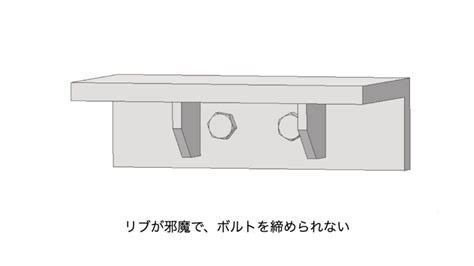 【解説】リブの設計方法とコツ