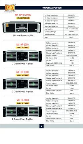 High Power Amplifier Channel Mx Hp At Rs Power