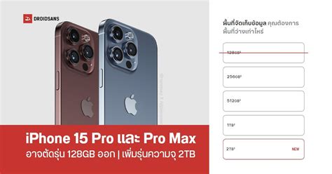 Iphone 15 Pro และ Iphone 15 Pro Max เผยรุ่นความจุแบบครบ ๆ อาจมาพร้อมกับ