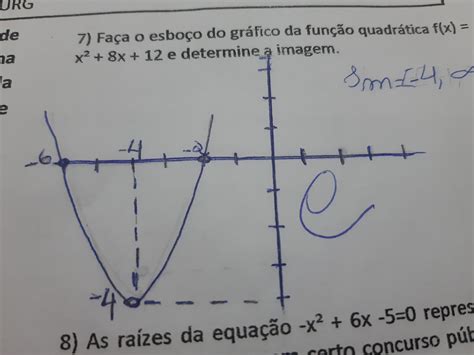 Esboço O Gráfico Da Função - Faça o esboço do gráfico da função quadrática f(x) = x² + 8x + 12 e ...
