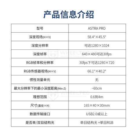 奥比中光Astra Pro体感深度相机3D机器人ROS摄像头SLAM树莓派RGBD 虎窝淘