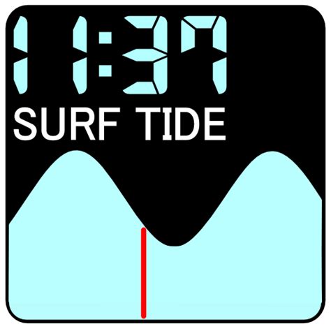 Surf Watch - Apps on Google Play