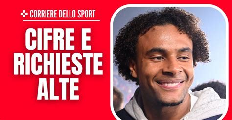 Calciomercato Milan Zirkzee Diavolo Pronto A Pagare Clausola