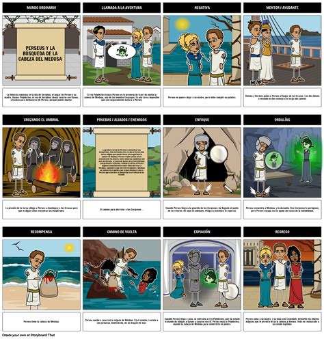 Filme Sobre Mitologia Grega 9