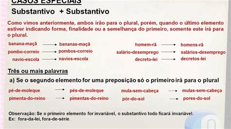 Plural Dos Substantivos Compostos Exercicios - 6