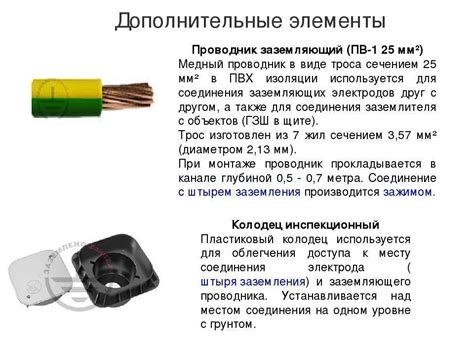 Заземляющий проводник: требования и особенности